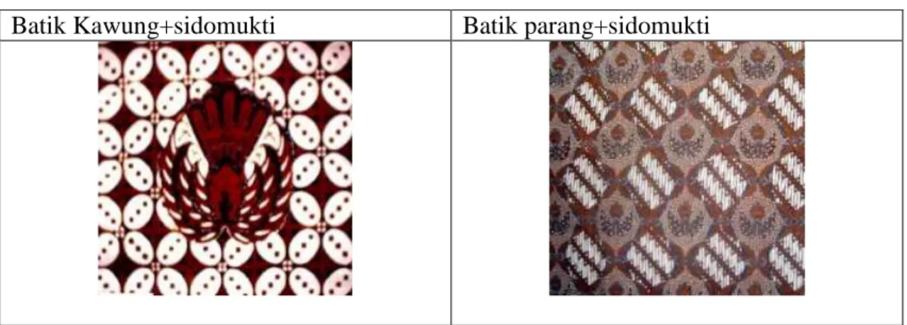 Tabel 2.4 Tabel Contoh Batik Kombinasi  Batik Kawung+sidomukti  Batik parang+sidomukti 