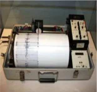 Gambar 22. Bentuk alat seismograf yang digunakan untuk memantau getaran gempa 