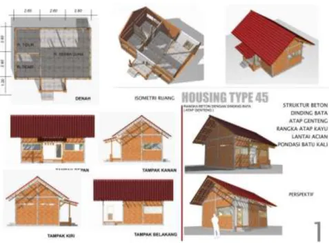Gambar 24. Konstruksi bangunan rumah yang tahan gempa bumi                     Sumber: Bappenas (2006) 