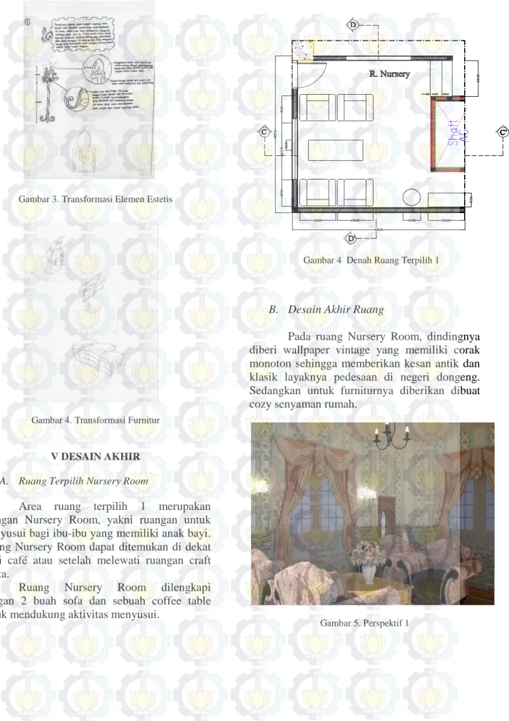 Gambar 3. Transformasi Elemen Estetis 