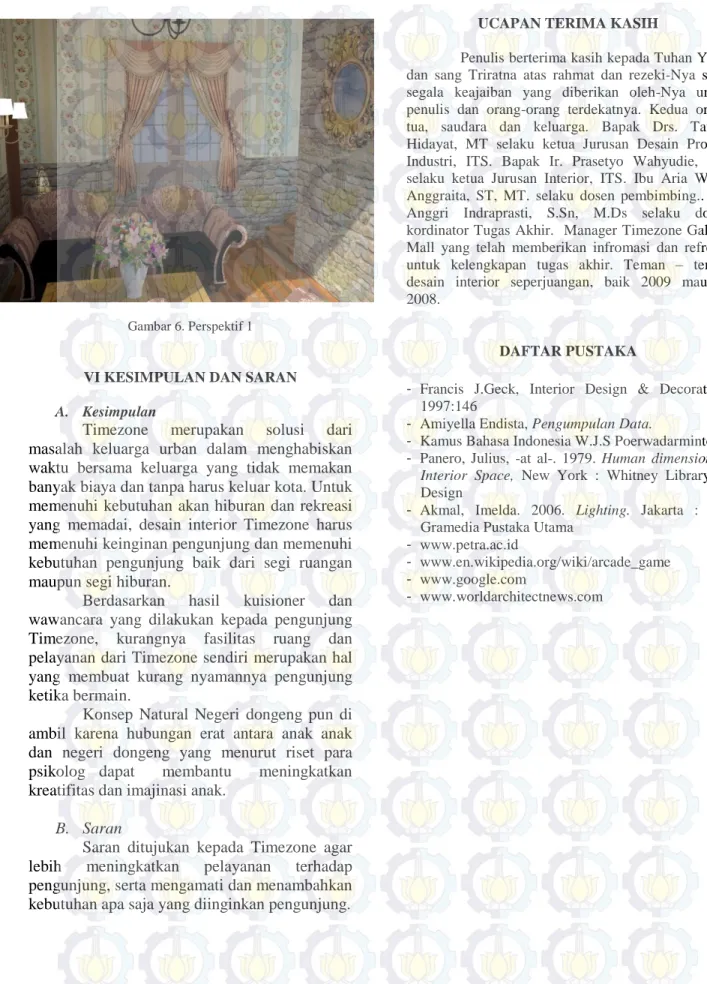 Gambar 6. Perspektif 1 