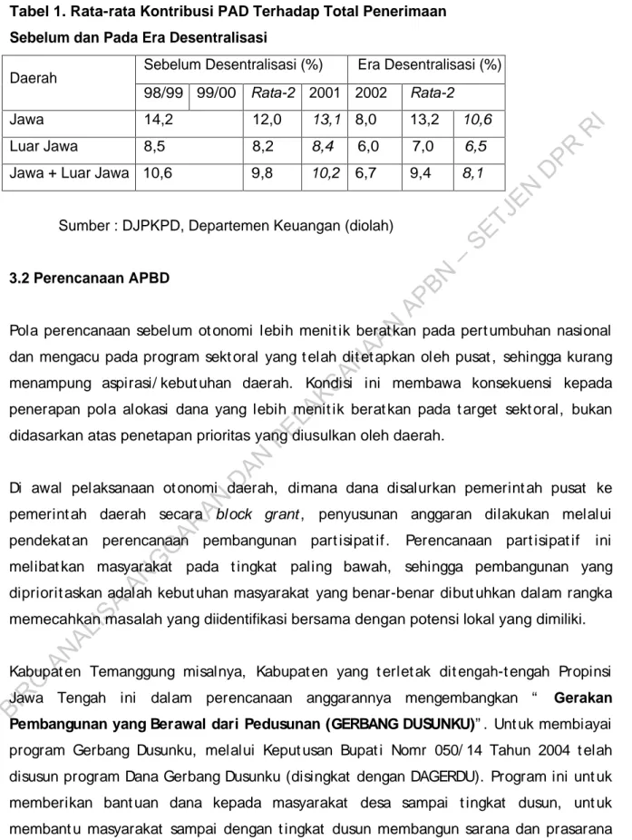 Tabel 1. Rata-rata Kontribusi PAD Terhadap Total Penerimaan   Sebelum dan Pada Era Desentralisasi  