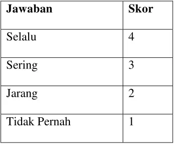 Tabel 1. Bobot Skor Jawaban 