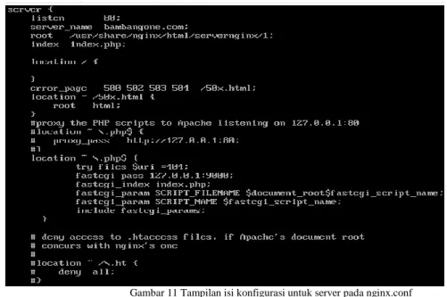 Gambar 11 Tampilan isi konfigurasi untuk server pada nginx.conf 