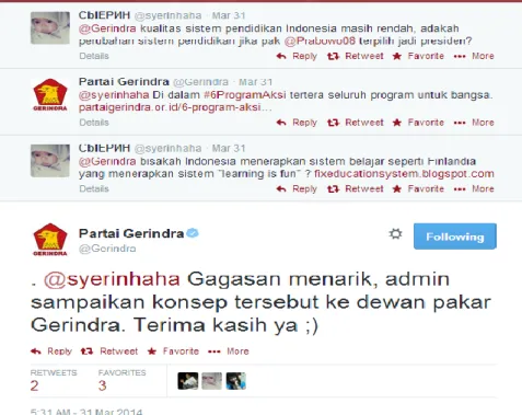 Gambar 4.9  dialog antara followers dan Gerindra dalam pemberian  saran 