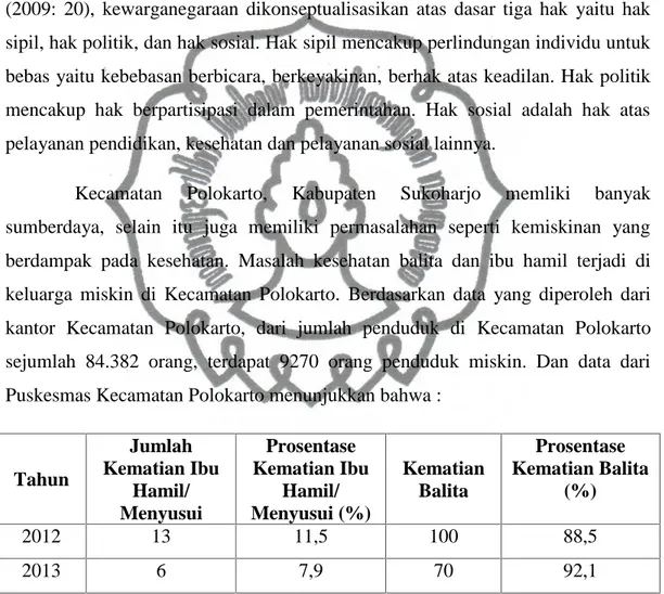 Tabel  4.5  Jumlah  Kematian  Ibu  Hamil/  Menyusui  dan  Kematian  Balita Kecamatan Polokarto