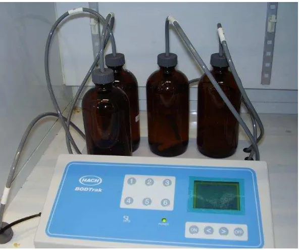 Figure 3. 7 Experimental set up of biodegradability test. 