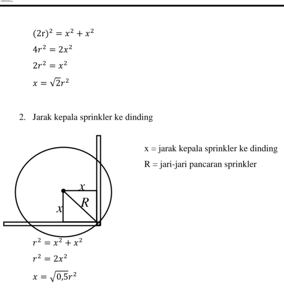 Tabel 2.5 Karakteristik Pompa kebakaran 