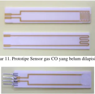 Gambar 11. Prototipe Sensor gas CO yang belum dilapisi SnO 2 