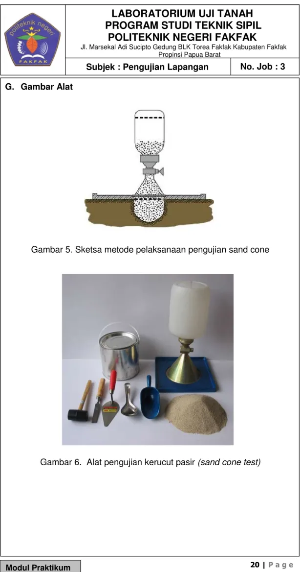 Gambar 5. Sketsa metode pelaksanaan pengujian sand cone 