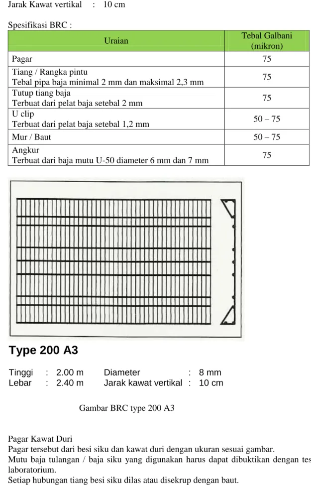Gambar BRC type 200 A3 
