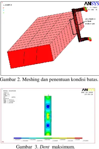 Tabel 1. Material properties barge bumper 