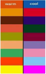 Gambar 3.14 Warm and Cool Color 