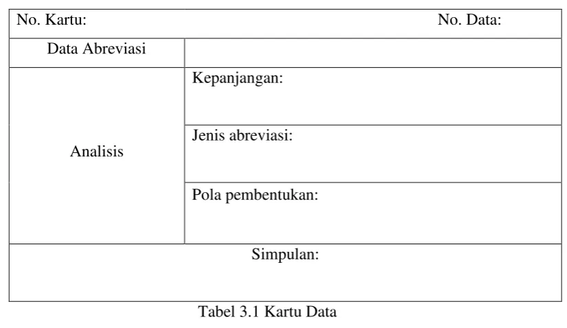 Tabel 3.1 Kartu Data 