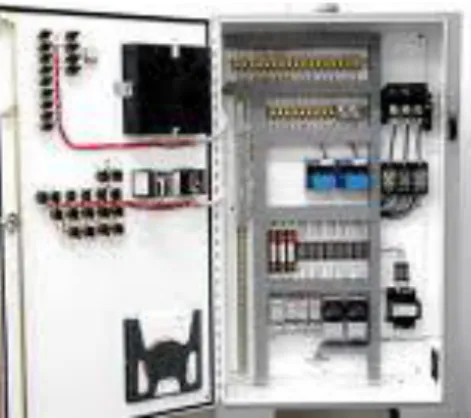 Gambar contoh Panel 