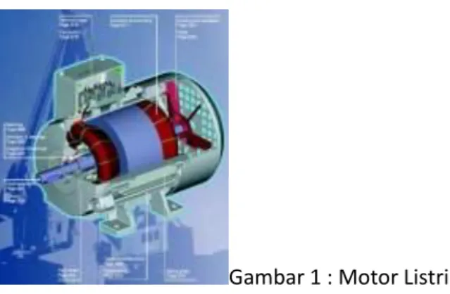 Gambar 1 : Motor Listrik 