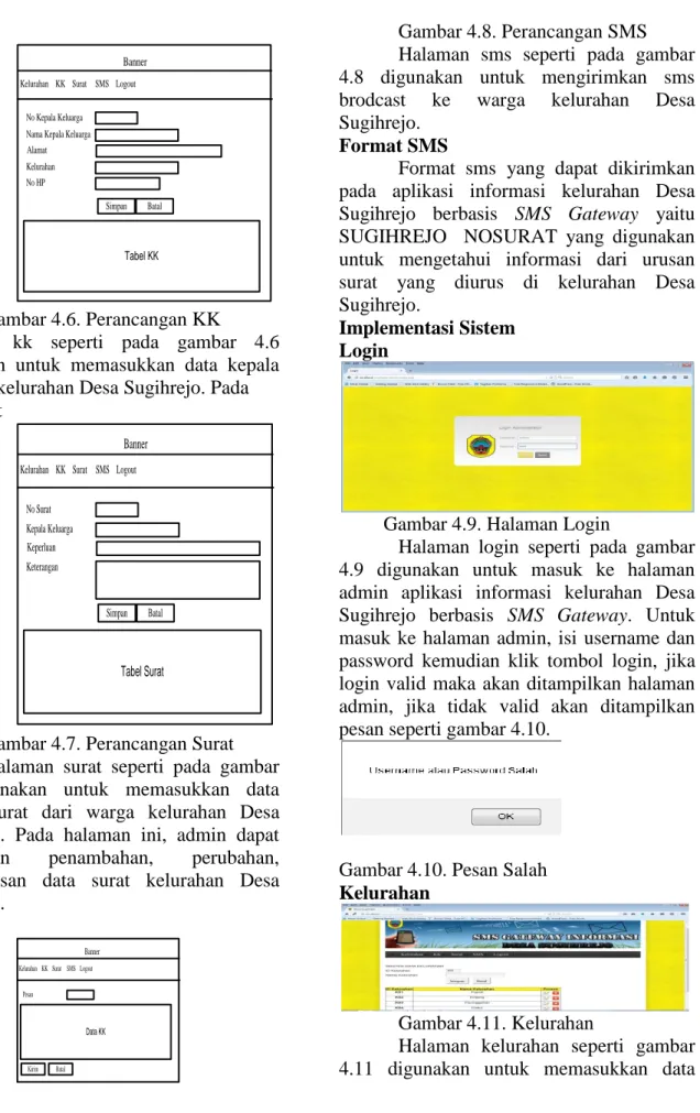 Gambar 4.7. Perancangan Surat  Halaman  surat  seperti  pada  gambar  4.7  digunakan  untuk  memasukkan  data  urusan  surat  dari  warga  kelurahan  Desa  Sugihrejo