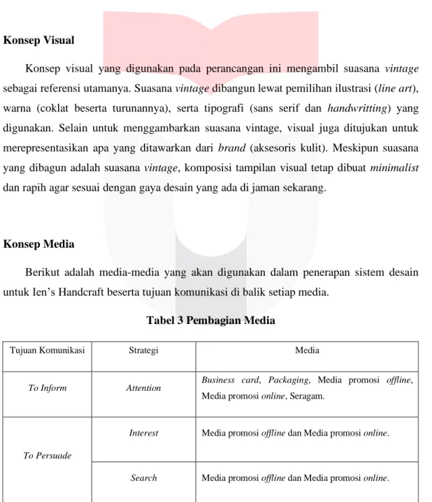 Tabel 3 Pembagian Media 