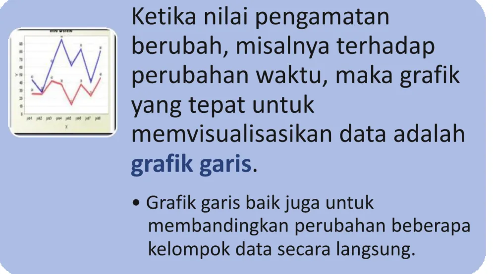 GRAFIK GARIS 