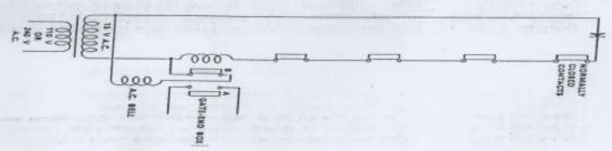 Gambar 4 Rangkaian signalling key dihubungkan dengan pull wire  2.  Kawat Tarik (Pull Wire) 