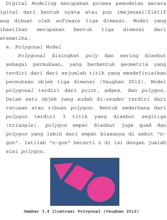 Gambar 3.4 Ilustrasi Polygonal (Vaughan 2012) 
