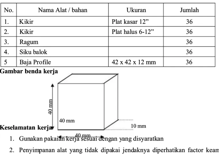 Gambar benda kerja