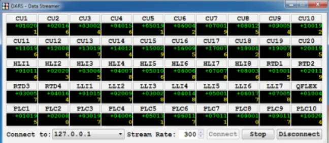 Gambar 7. Ekspandabilitas skema client-server dan  penyeimbangan beban kerja sistem dengan proxy 