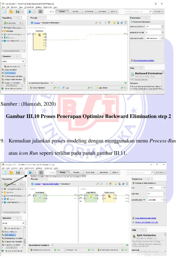 Gambar III.9 Proses Penerapan Optimize Backward Elimination step 1 