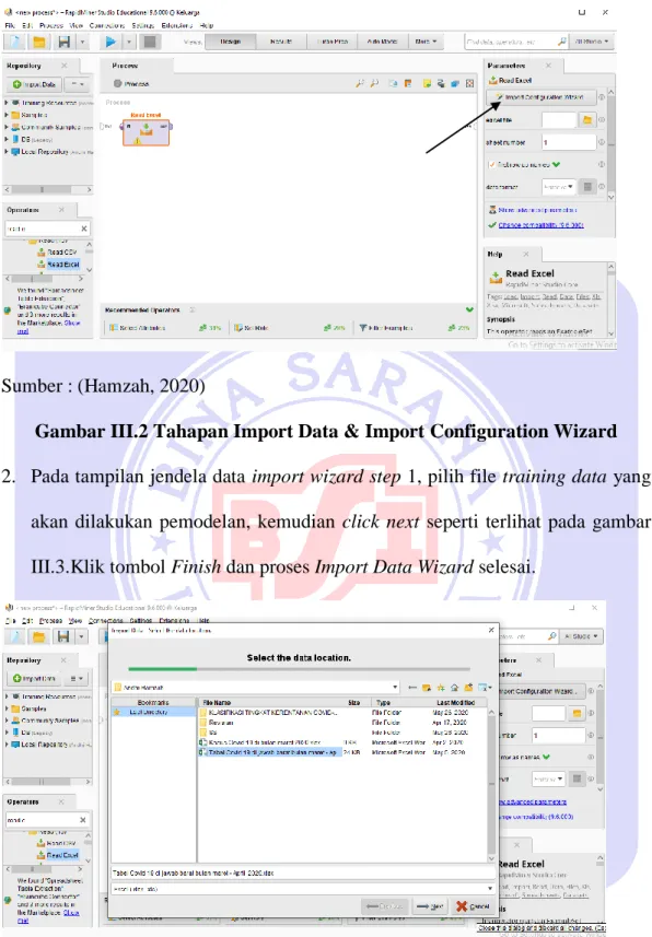 Gambar III.2 Tahapan Import Data &amp; Import Configuration Wizard  2.  Pada tampilan jendela data import wizard step 1, pilih file training data yang 