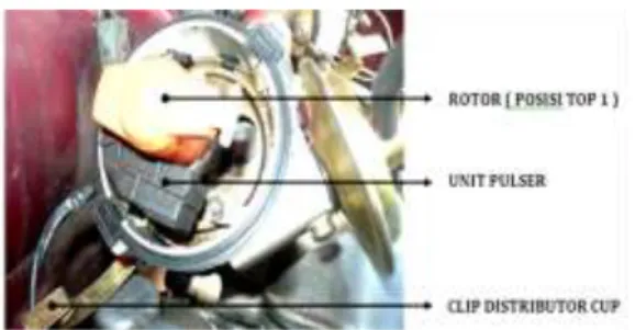 Gambar 5. Unit Engine dan Unit Pengapian  Semi Elektronik Double Trigger 