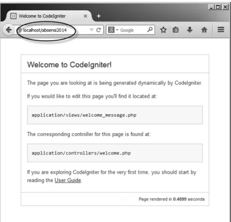 Gambar 2.6 Halaman Selamat Datang dari CodeIgniter 