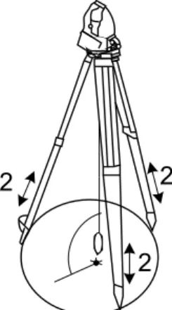 Gambar 2.7  Centering dengan menaik turunkan Statif