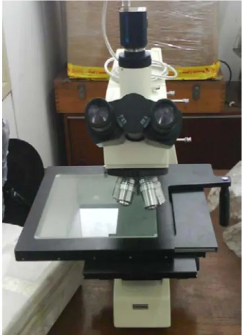 Gambar 2.6.  Alat Uji struktur mikro (Mikroskop optic) 