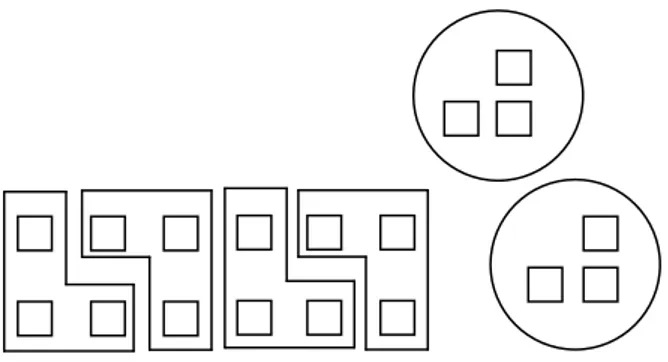 Gambar 15. Squares and Strips Memvisualisasikan Operasi 18÷3  Berdasarkan gambar 15, operasi 18÷3 menghasilkan 6 kelompok 3 squares,  sehingga hasil dari operasi 18÷3 adalah 6