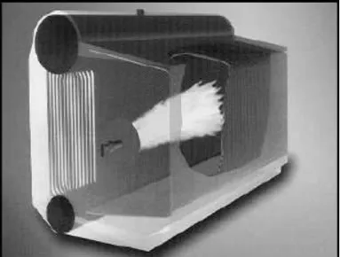 Gambar 2.13. Boiler [p4]