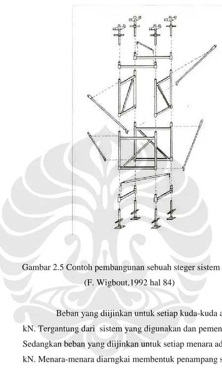 Gambar 2.5 Contoh pembangunan sebuah steger sistem baja  (F. Wigbout,1992 hal 84) 