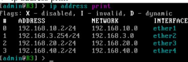 Gambar 10. IP Address pada R2 