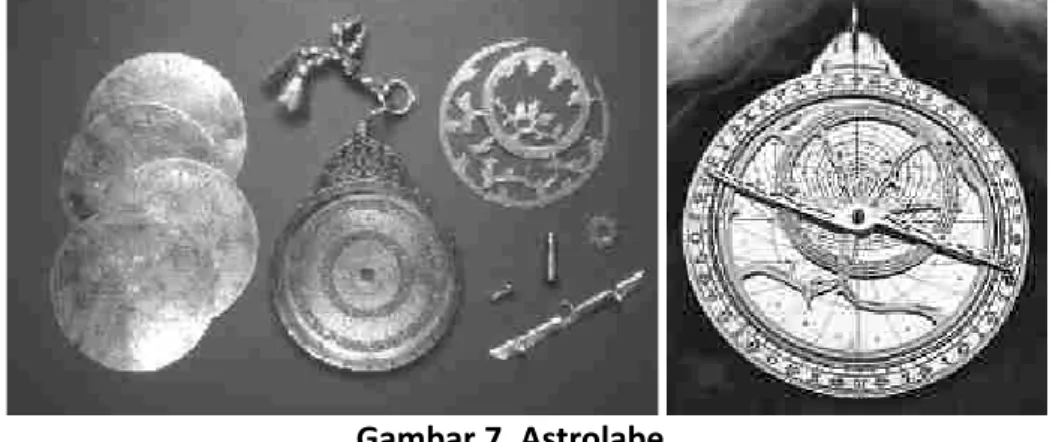 Gambar 7. Astrolabe   