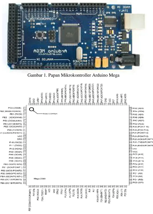 Gambar 1. Papan Mikrokontroller Arduino Mega 