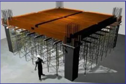 Gambar 10 : Pemasangan plywood  bekisting plat  Konvensional 