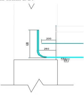 Gambar 2   : Penyaluran Tulangan Tekan Pada   Balok U shell Ke Kolom 