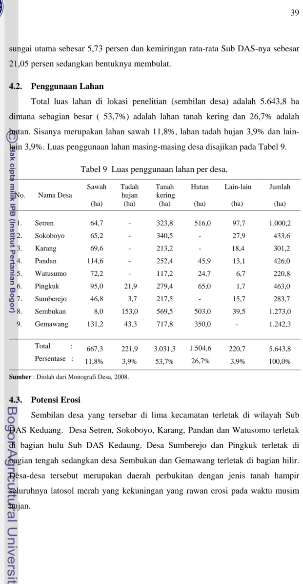Tabel 9  Luas penggunaan lahan per desa. 