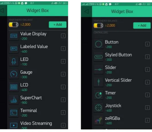 Gambar widget box (tombol kontrol dan tampilan monitoring pada aplikasi) 