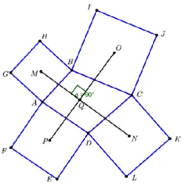 Gambar 1.   Teorema Van Aubel  pada segiempat 