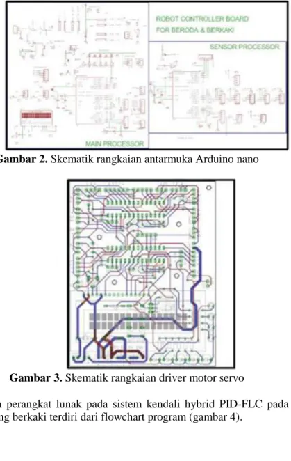 Gambar 2. Skematik rangkaian antarmuka Arduino nano 