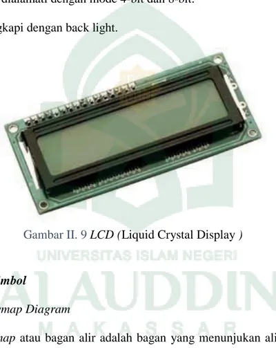 Gambar II. 9 LCD (Liquid Crystal Display )