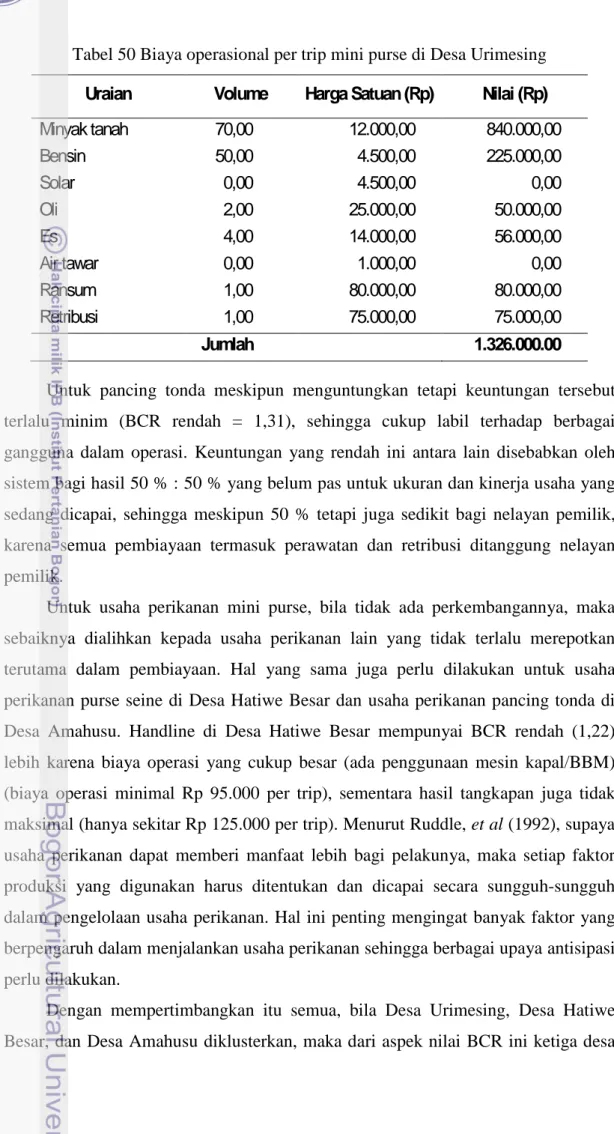 Tabel 50 Biaya operasional per trip mini purse di Desa Urimesing  Uraian  Volume  Harga Satuan (Rp)  Nilai (Rp) 
