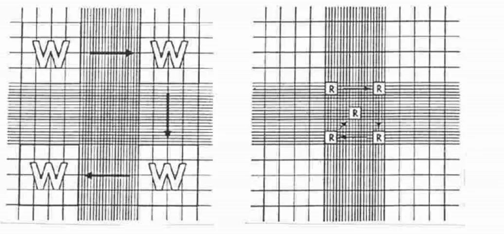 Gambar 2. Menghitung prosedur untuk Metode A (panel kiri) dan B (kanan panel).