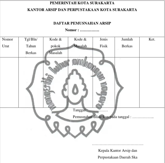 Gambar 4.3 Daftar Pemusnahan Arsip