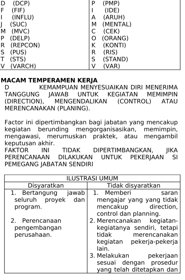 ILUSTRASI UMUM